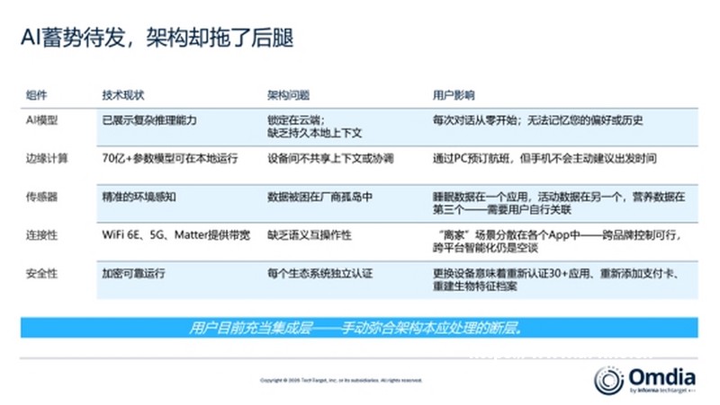 2022年10月国内汽车销量分析 比亚迪持续“霸榜”玩法